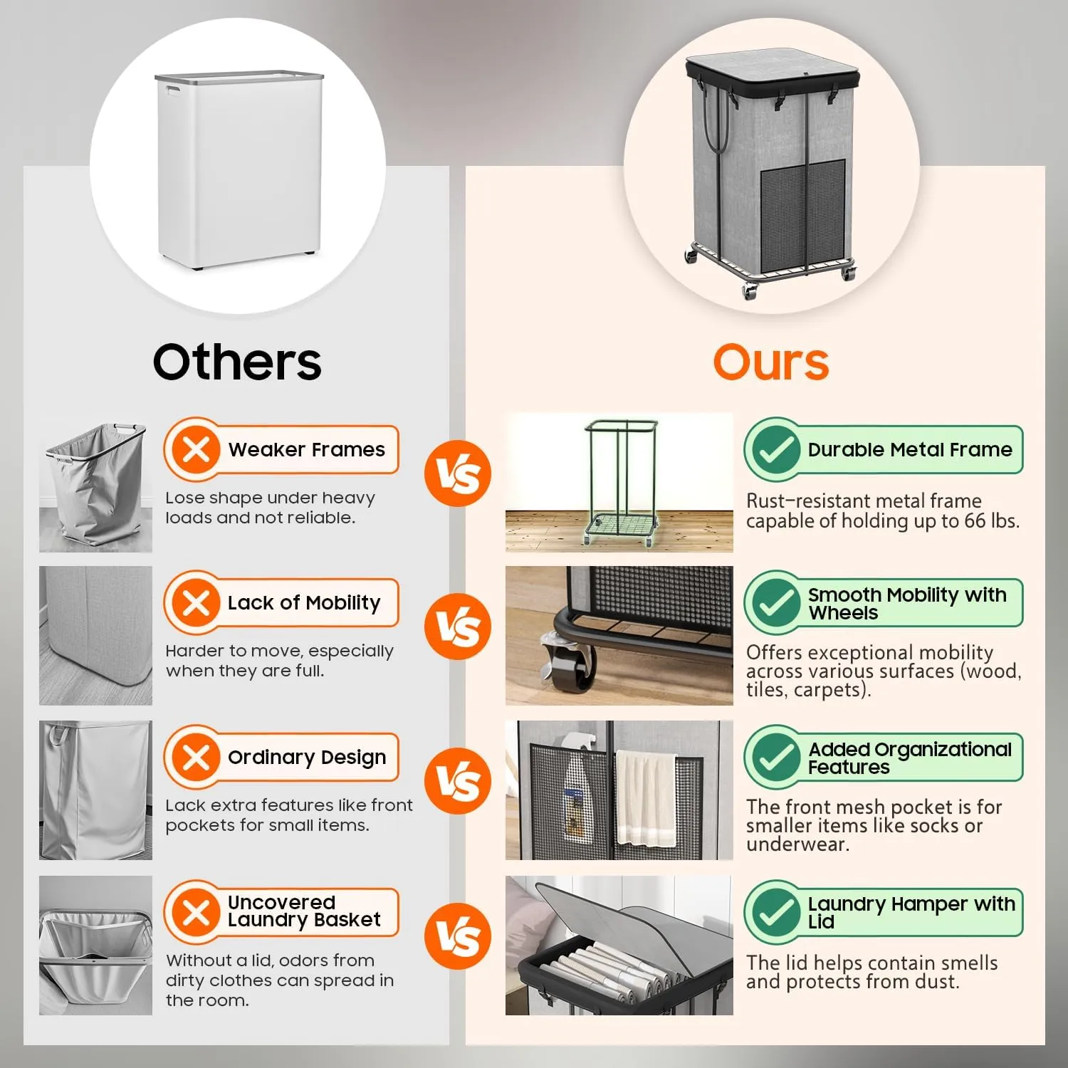 150L Laundry Hamper with Lid, Rolling Laundry Basket with Wheels, Large & Tall Dirty Clothes Hamper with Metal Frame and Removable Bag for Bedroom Aesthetic, Laundry Room, Bathroom, Dorm-Grey