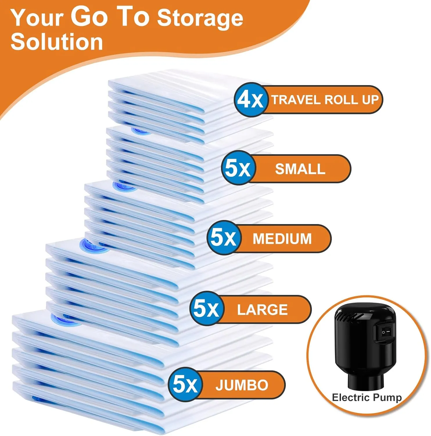 24 Pack Vacuum Storage Bags, Space Saver Bags, Compression for Comforters and Blankets, Plush Toy, Sealer Clothes Storage (5 Jumbo/5 Large/5 Medium/5 Small/4 Roll) Electric Vacuum Pump Included