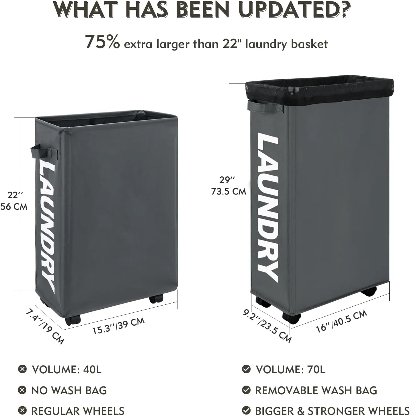 29" Slim Rolling Laundry basket with Removable Bag on Wheels, 70L Collapsible Narrow Corner Laundry Hamper, Foldable Storage Bins, Grey