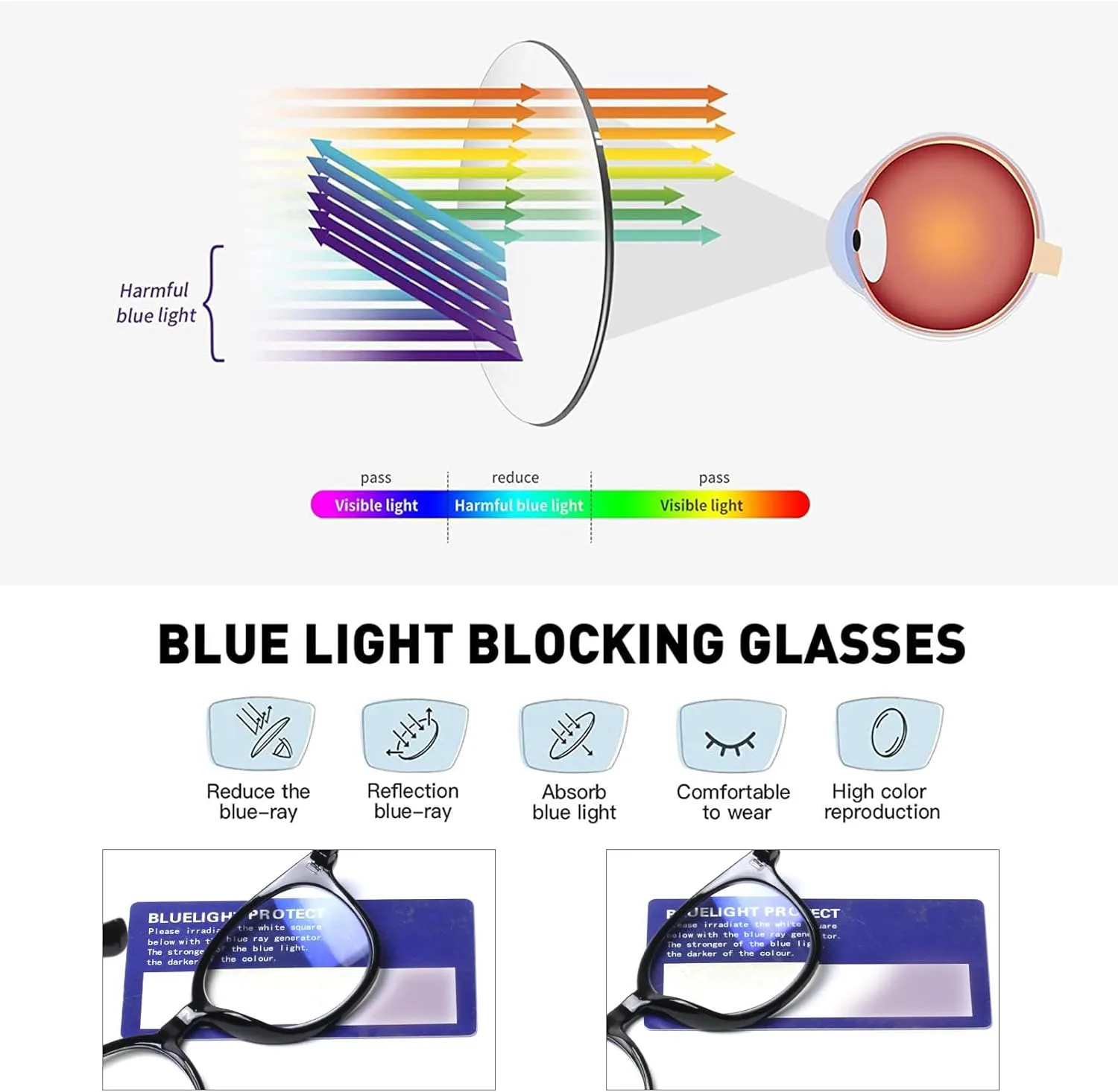 3 Pack Reading Glasses Spring Hinge Stylish Readers Black/Tortoise for Men and Women (4 Pack Mix, 0.00, x)