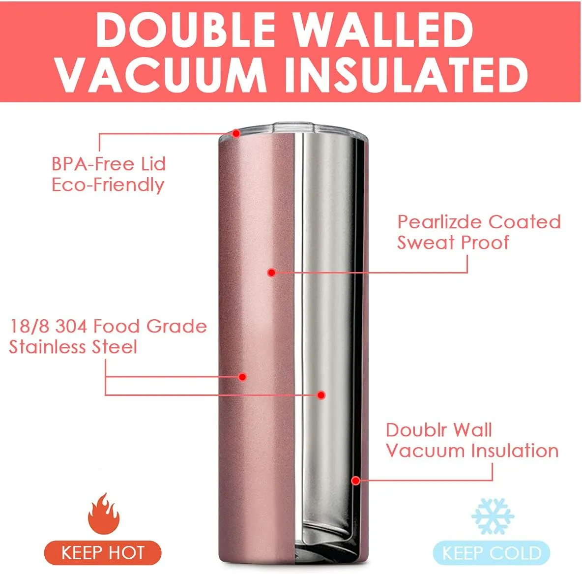 8 Pack Stainless Steel Skinny Tumbler, 20 OZ Double-Insulated Water Tumbler Cup with 8 Straw and 4 Brush, Vacuum Travel Mug Gift for Hot Cold Drinks with Cleaning(White)