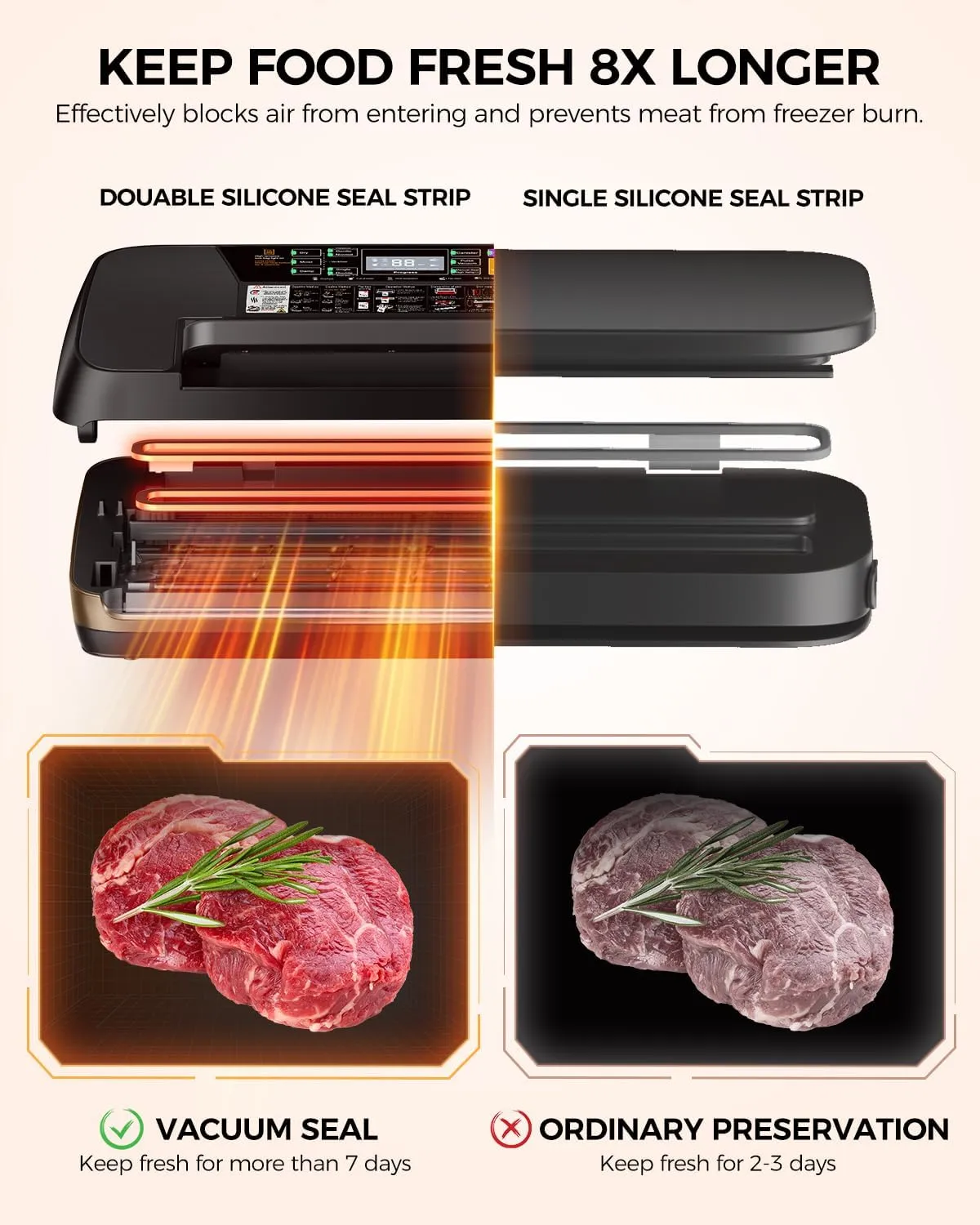 95kpa Vacuum Sealer Machine, Commercial Full Automatic Food Sealer, Food Vacuum Sealing Machine with Cutter, 10 Pre-cut Bags & Bag Rolls and Accessory Hose, Fully Starter Kits,Black Gold
