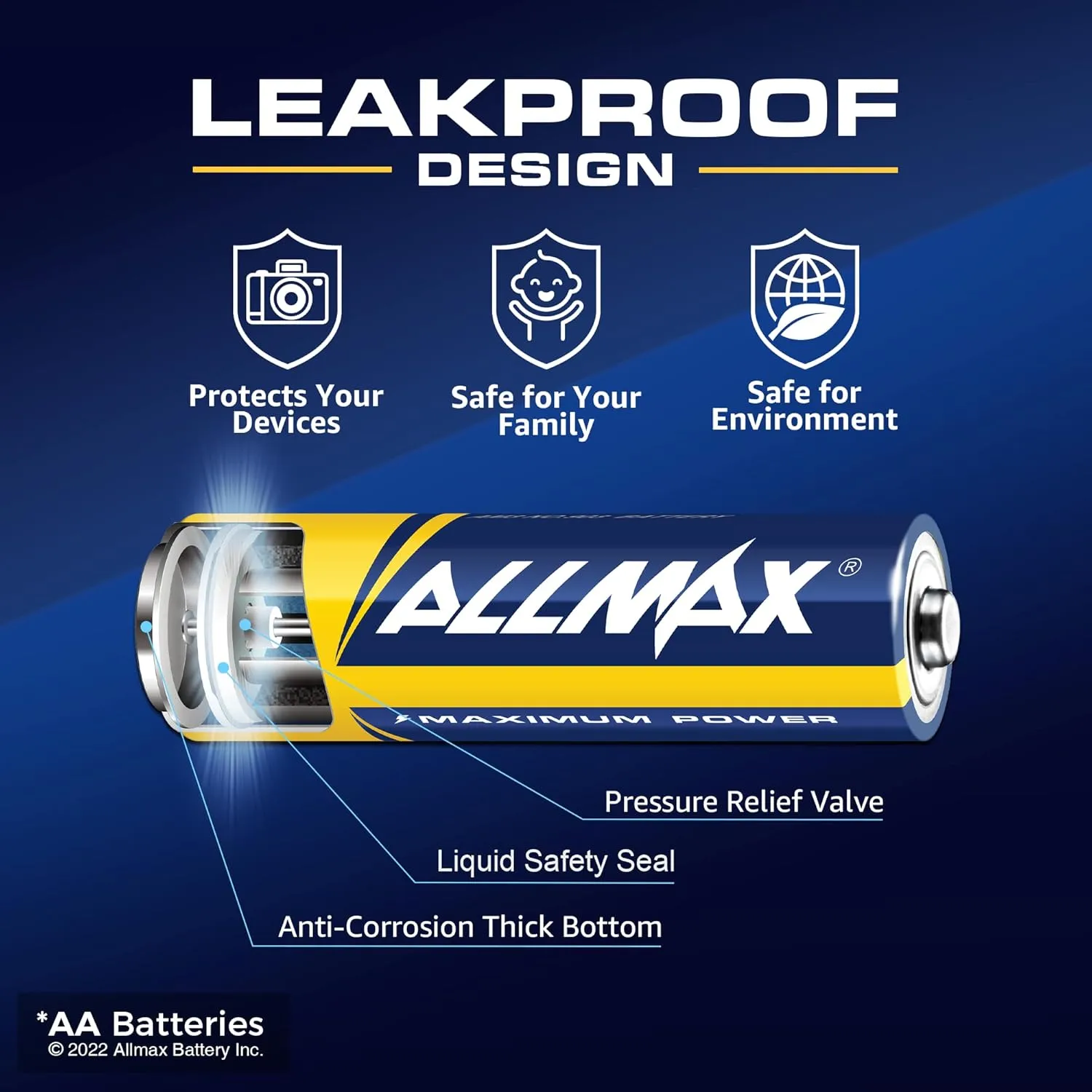 Allmax AA Maximum Power Alkaline Double A Batteries (100 Count) – Ultra Long-Lasting, Leakproof Design, 10-Year Shelf Life, Maximum Performance (1.5V)