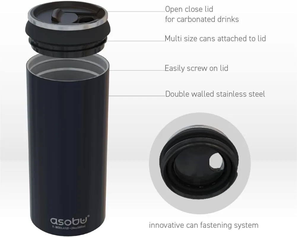 asobu Multi Can Cooler Insulated Sleeve fits for Slim and Standard 12 Oz and 16 Oz Hard Seltzer, Soda, Beer or Energy Drinks and All Standard Size Beer Bottles (Teal)