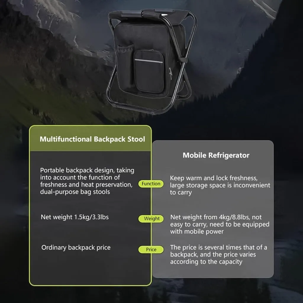 Backpack Cooler Chair Fishing Chairs Folding Camping Stool with 18l Integrated Cooler Bag, Portable Backpack Stool Beach Chair Stools, Lightweight Foldable Foot Rest 275 Lbs Max Load(Black)