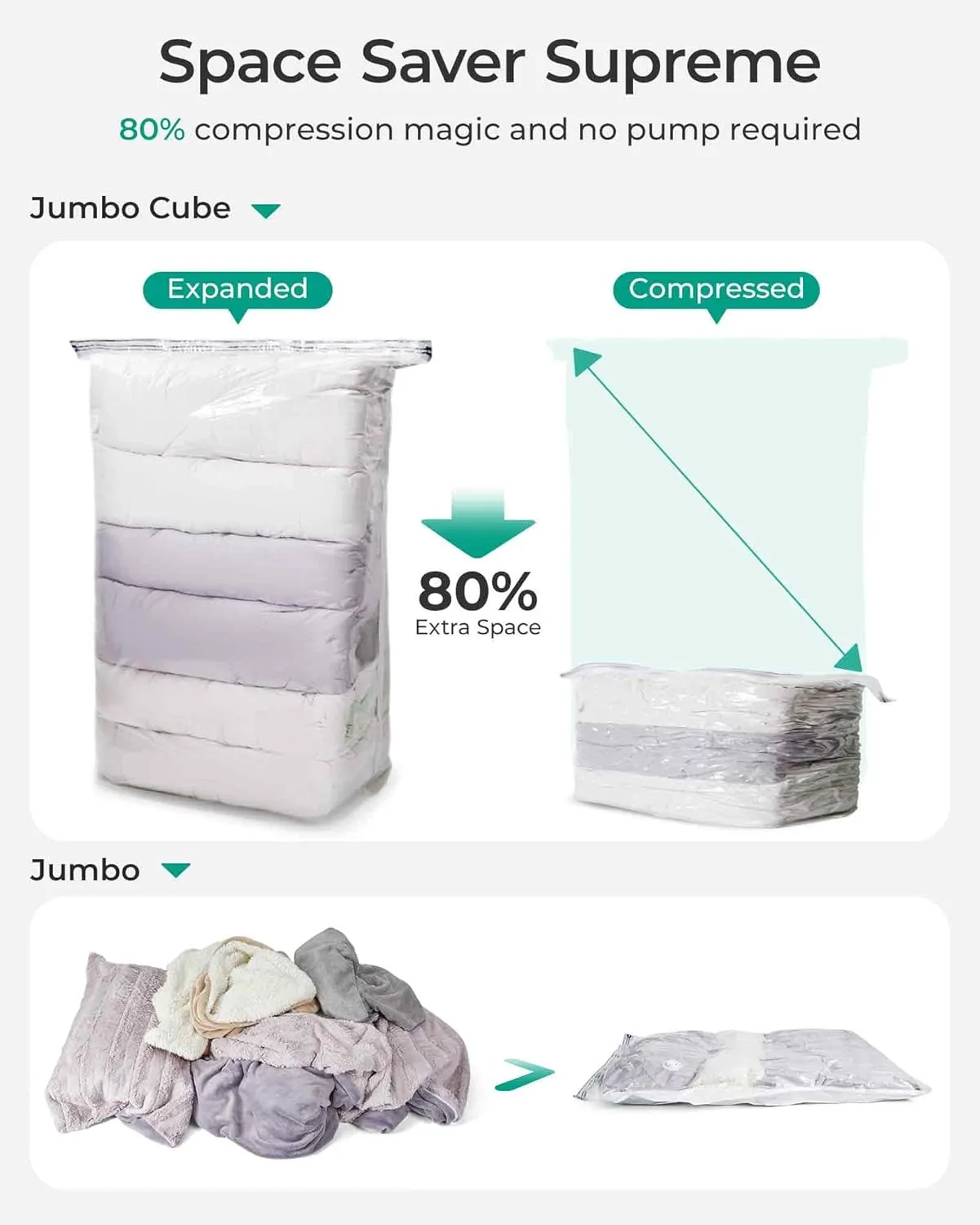 BAGSMART Vacuum Seal Storage Bags for Clothing, 6 Pack Space Saver Bags, 80% Compression Bags for Comforters, Blankets, Bedding, Clothes Storage (1 Jumbo Cube 2 Jumbo 3 Large)