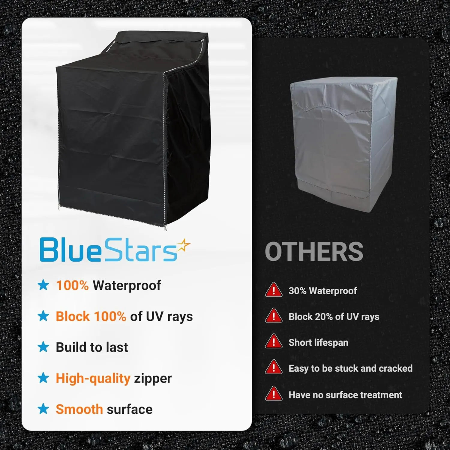 BlueStars 2PCS Washing Machine Covers with Laundry Bag: Perfect For Top-load Washer/Dryer - Premium Outdoor Protection For Most Washer Dryer Cover - W29”x D28”x H43” (Black)
