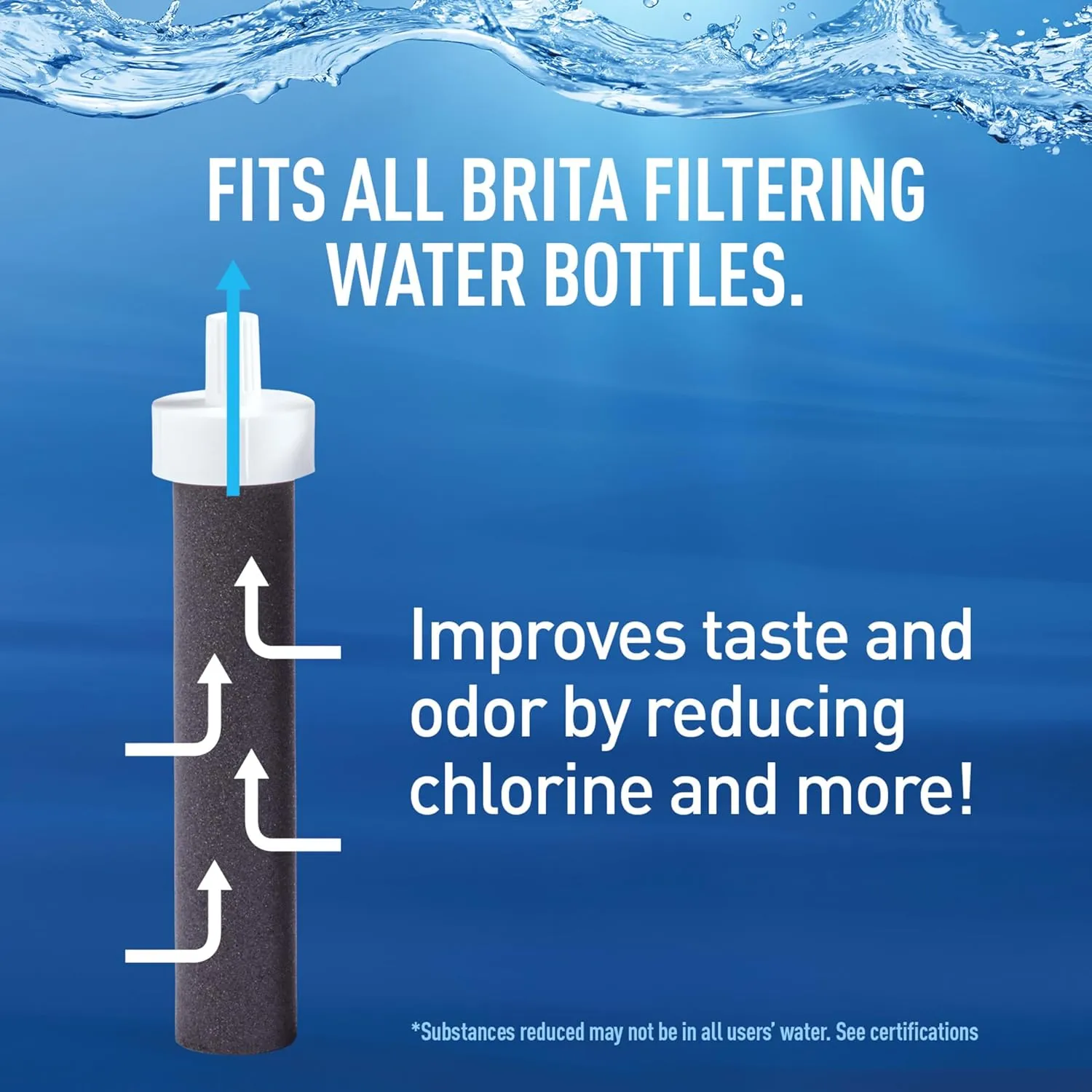 Brita Hard-Sided Plastic Premium Filtering Water Bottle, BPA-Free, Reusable, Replaces 300 Plastic Water Bottles, Filter Lasts 2 Months or 40 Gallons, Includes 1 Filter, Orchid - 36 oz.