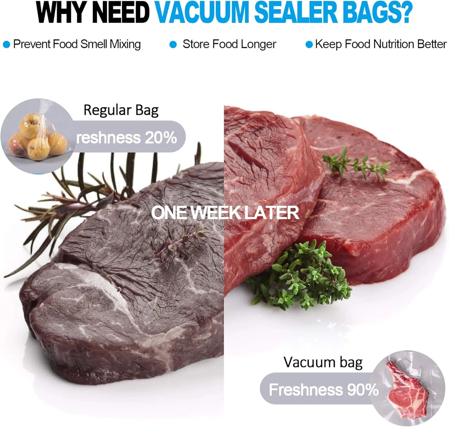 CANLENPK 8×10 Inch/20x24.5cm Vacuum Sealer Bags,Precut Easy Tear Notch Textured Food Storage Bag,Seal Meal Snack Fruit Nut,Boil Steam Heat Freeze Sous Vide Bags,Commercial Food Sealable Bags(100PCS)