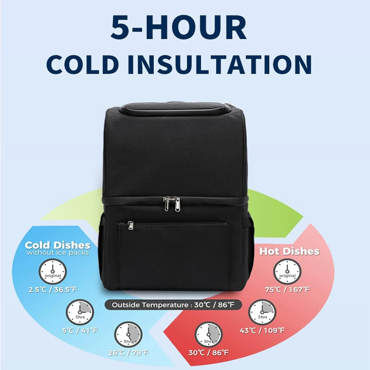 Car Camping Coolers for Subaru Baja/Bighorn/Concept/Leone/Sumo/Trezia/Tribeca, Waterproof Portable Cooler, Leak Proof Picnic Insulated Bag, Ultra-Light Premium Ice Chest Box,A-Black