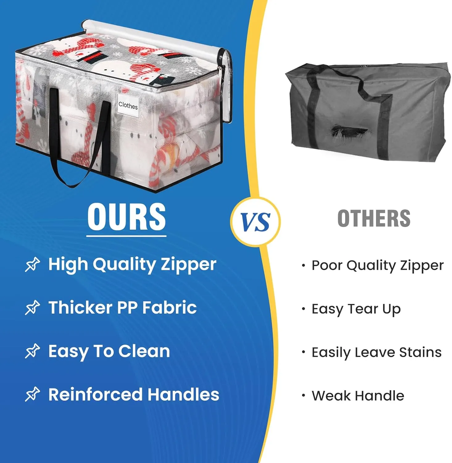 Clear Moving Bags Heavy Duty Extra Large, Moving Supplies with Reinforced Handle and Double Zipper, Storage Totes for Moving Essential, Packing Bags Alternative to Moving Box(6 Packs, Clear)