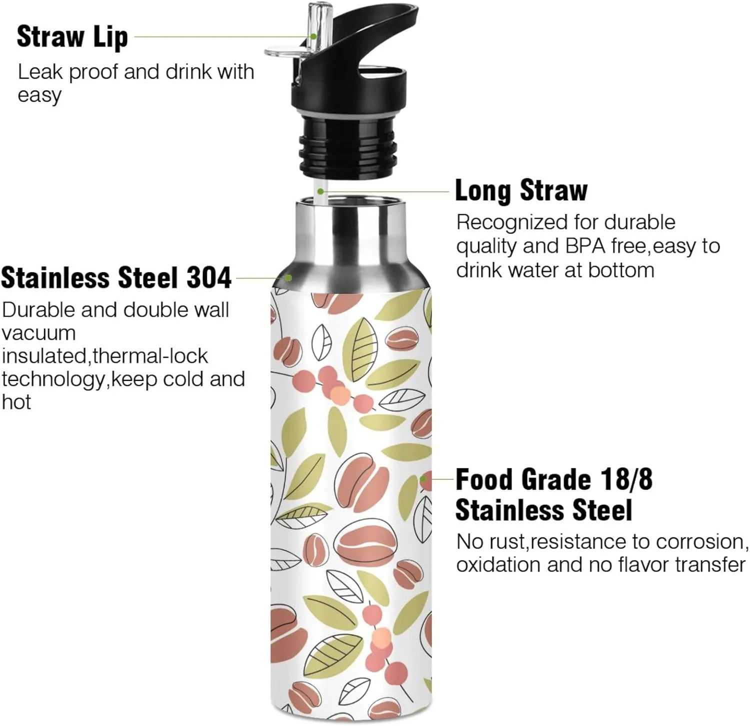 Coffee Beans Branches Water Bottle with Straw Lid, BPA Free Leakproof Vacuum Insulated Stainless Steel, 20 Oz Hot Cold Thermal Flask Drinking Bottle for Gym Fitness Outdoor Sport