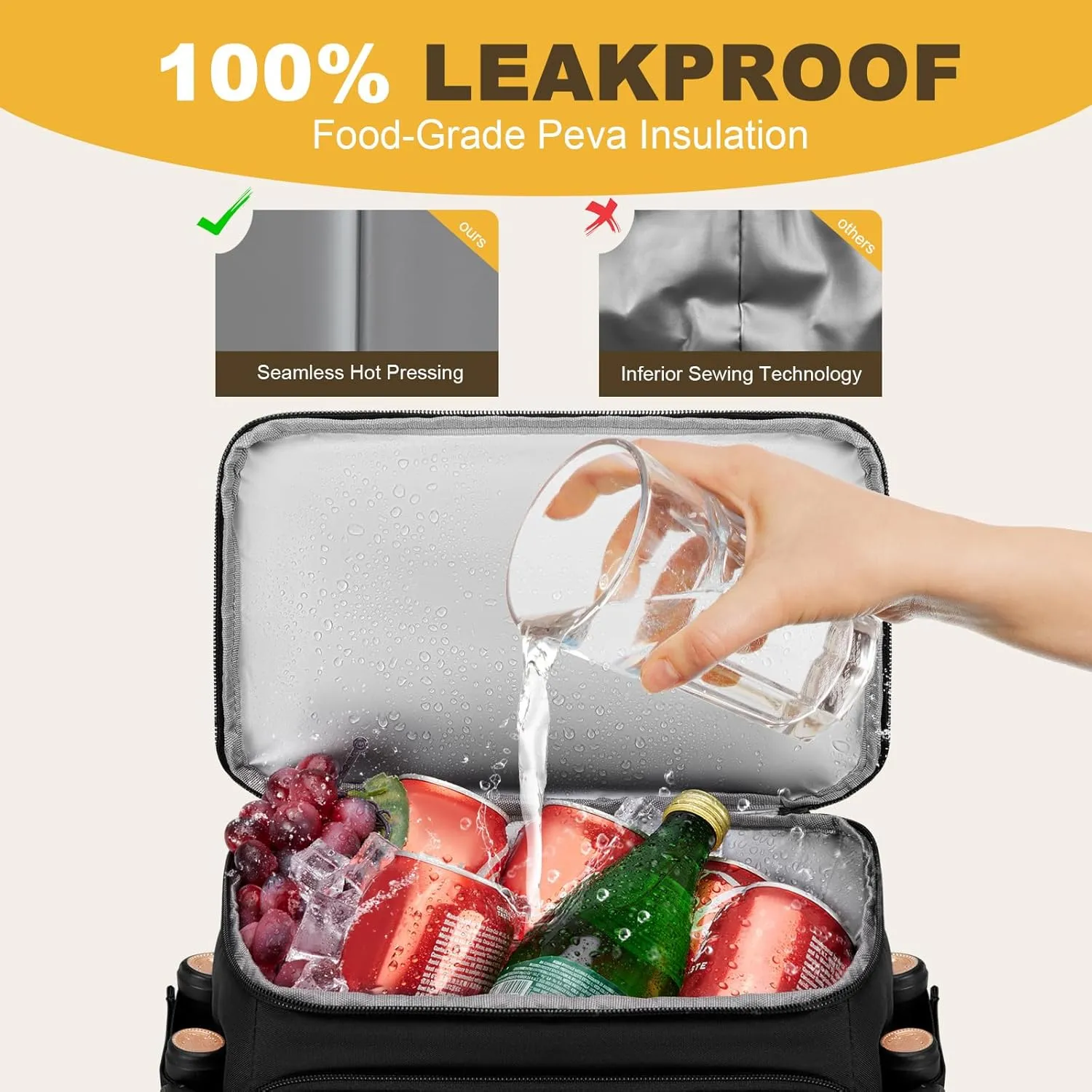 Cooler Backpack - 40 Cans Insulated Backpack Cooler for Men & Women, Portable 2 Leak Proof Compartments Coolers Bag for Picnic, Lunch, Hiking, BBQ Camping and Beach - MIYCOO