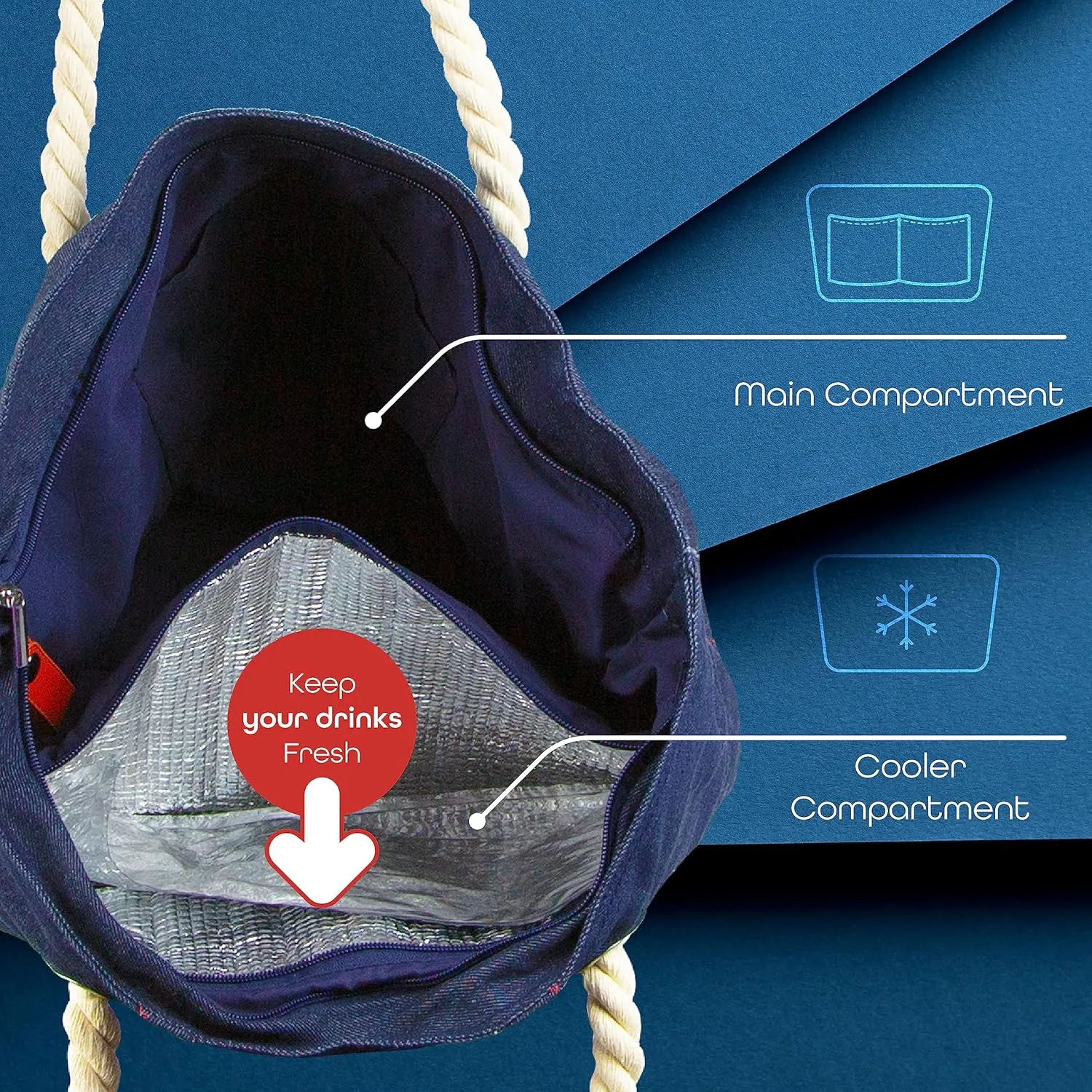 CORK & VINE Wine Tote Bag, Insulated Leakproof Wine Cooler Bag with Nautical Rope Strap | 3x 1.5 Liters Beverage Bag Included