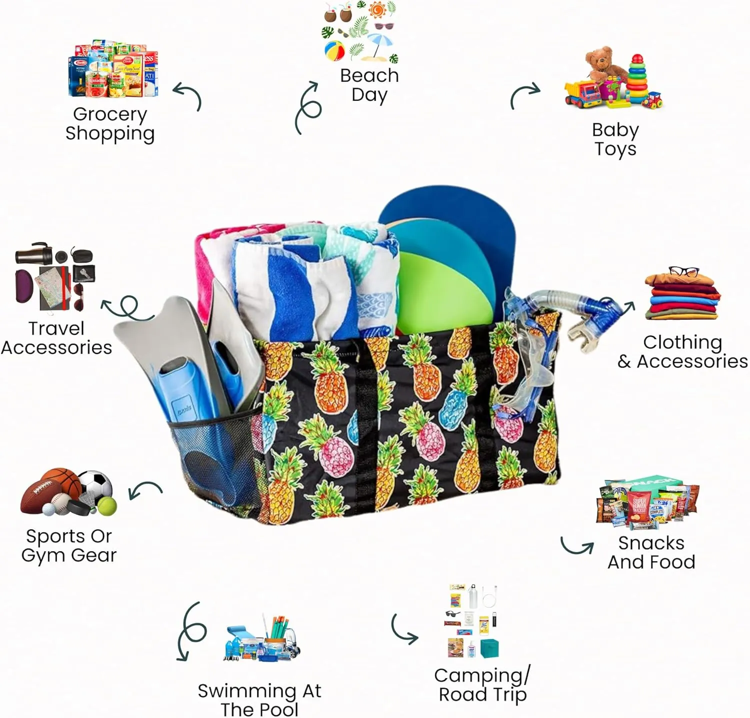 Extra Large Utility Tote Bag - Oversized Collapsible Reusable Wire Frame Rectangular Canvas Basket With Two Exterior Pockets For Beach, Pool, Laundry, Car Trunk, Storage - Pineapple