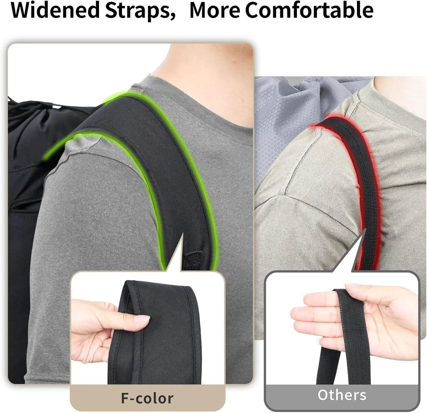 F-color Laundry Bag Backpack Heavy Duty - Large Capacity Laundry Backpack with Comfort Straps, Mesh and Zip Pocket, Sturdy Hamper Bag for Dorm, College, Travel, Laundromat, Apartment, 75L Black