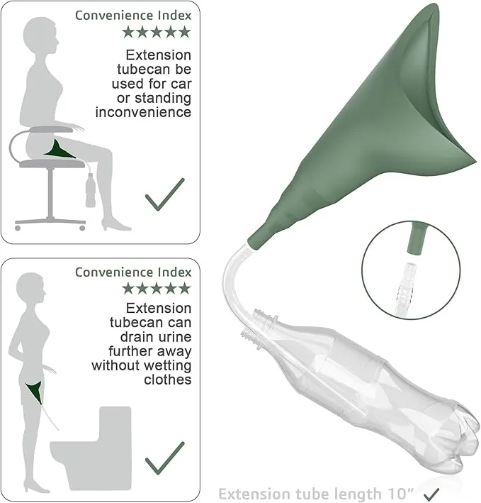 Female Urination Device,Portable Reusable Urinal Funnel with Extension Tube,Small Folding Storage,Suitable for Travel, Festivals, Camping,Traffic Jams,Etc,Includes Waterproof Bag,Waterproof Cup
