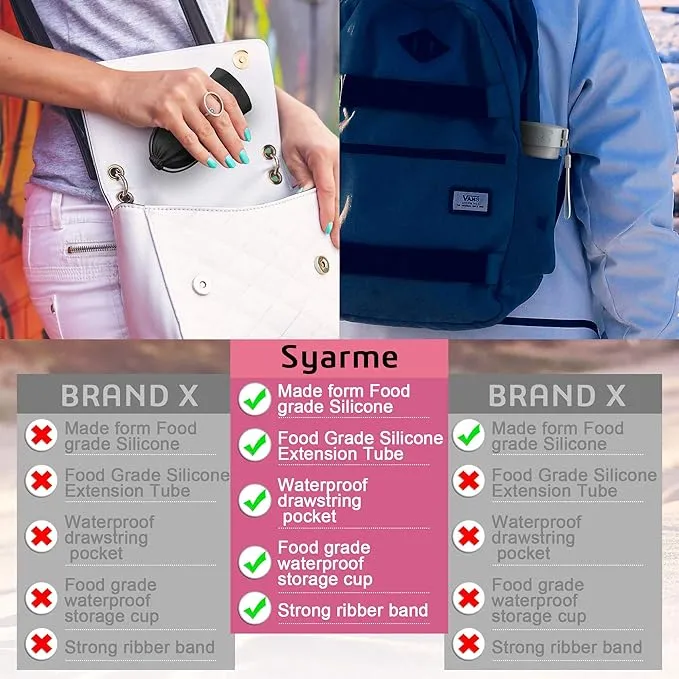 Female Urination Device,Portable Reusable Urinal Funnel with Extension Tube,Small Folding Storage,Suitable for Travel, Festivals, Camping,Traffic Jams,Etc,Includes Waterproof Bag,Waterproof Cup