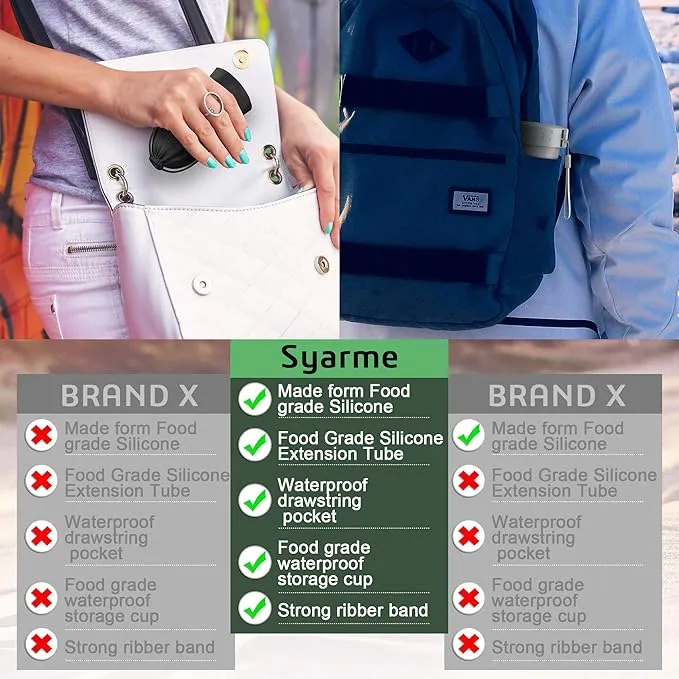 Female Urination Device,Portable Reusable Urinal Funnel with Extension Tube,Small Folding Storage,Suitable for Travel, Festivals, Camping,Traffic Jams,Etc,Includes Waterproof Bag,Waterproof Cup