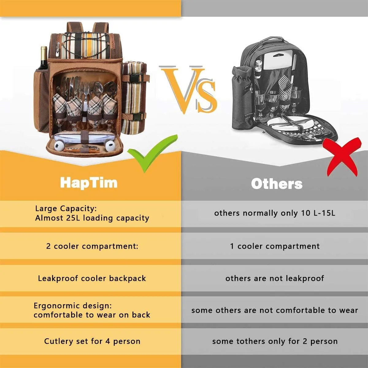 Hap Tim Picnic Basket Backpack for 4 Person with Insulated Leakproof Cooler Compartment, Wine Holder, Fleece Blanket, Cutlery Set, Wedding Gifts for Couples, Engagement Gifts