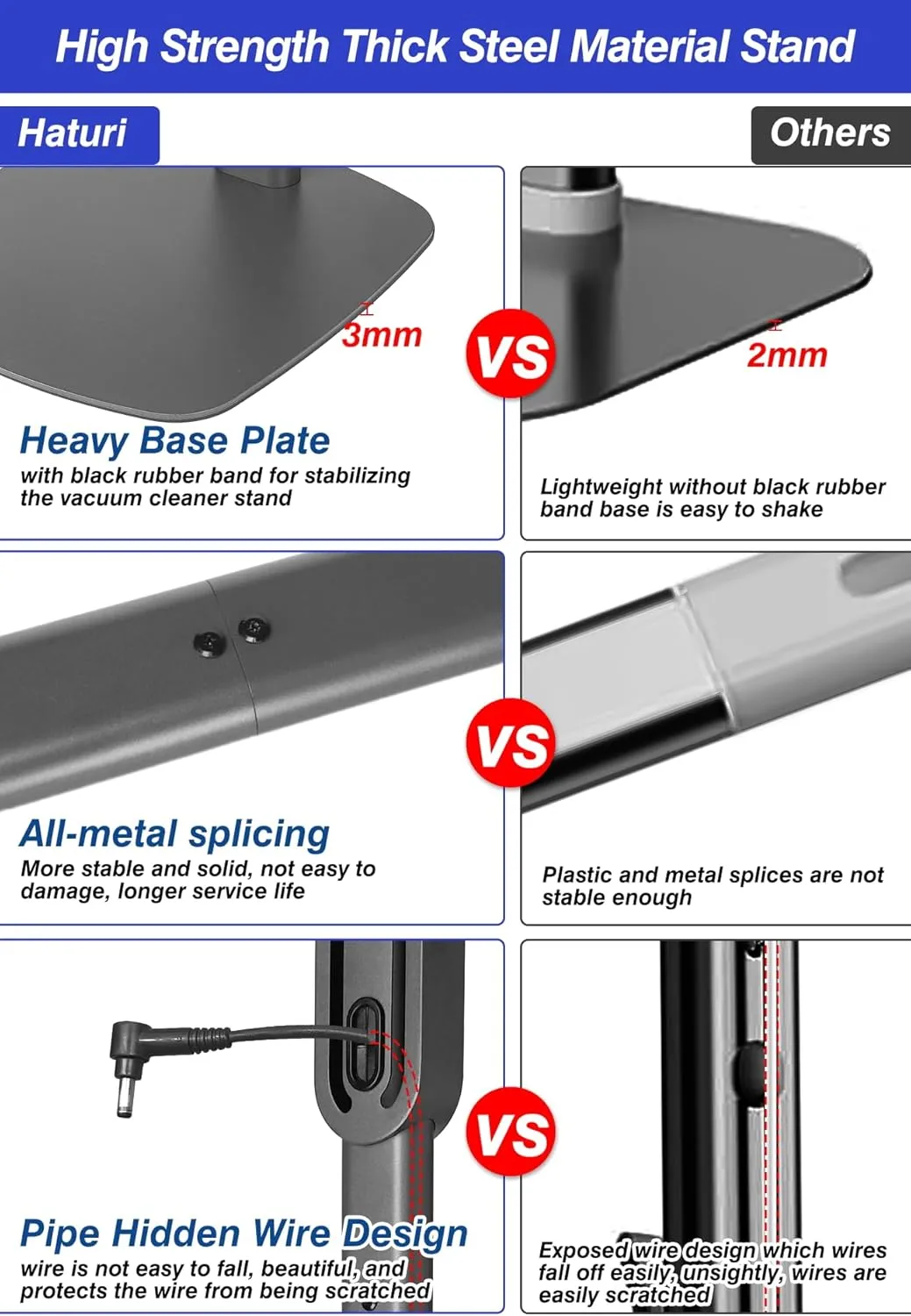 Haturi Vacuum Stand for Dyson Gen5 V15 V12 Detect V11 V10 V8 V7 V6, Vacuum Holder and Metal Storage Bracket Standing dock with Hidden Cord Design for Dyson Handheld Cordless Vacuum Cleaners