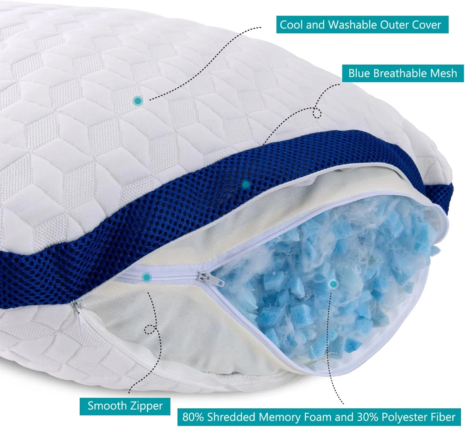 Heavier Weight Fabric Shredded Memory Foam Pillows Cooling Bed Pillows 2 Pack, King Size Pillows Set of 2 for Sleeping, Support Soft for Side Back Stomach Sleepers, with Washable Cover, 20X36