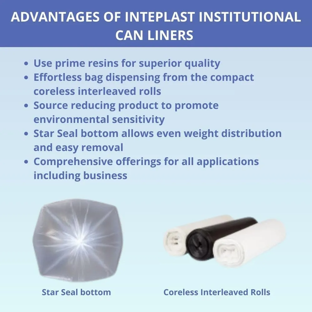 Inteplast EC243306N 12-16 Gallon Capacity, 33" Length x 24" Width x 6 Micron Thickness, Natural Color, High-Density Commercial Coreless Roll Can Liner (Case of 20 Roll, 50 Bags per Roll)