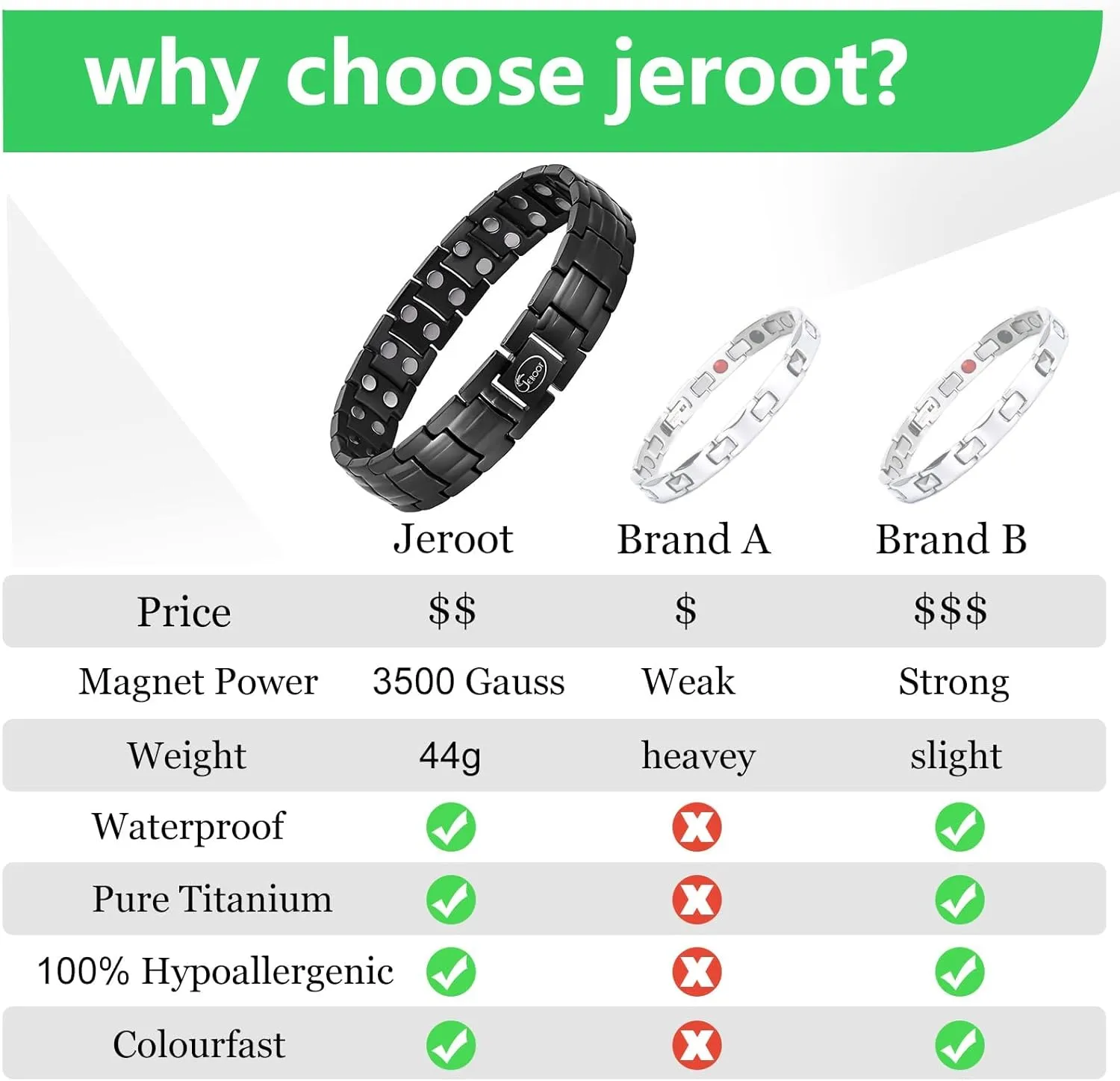 JEROOT Magnetic Bracelets for Men, Pure Titanium Double Row Strong Effective 4 Elements Magnets, Men's Bracelet with Adjustment Tool & Jewelry Gift Box (Colorful-1)