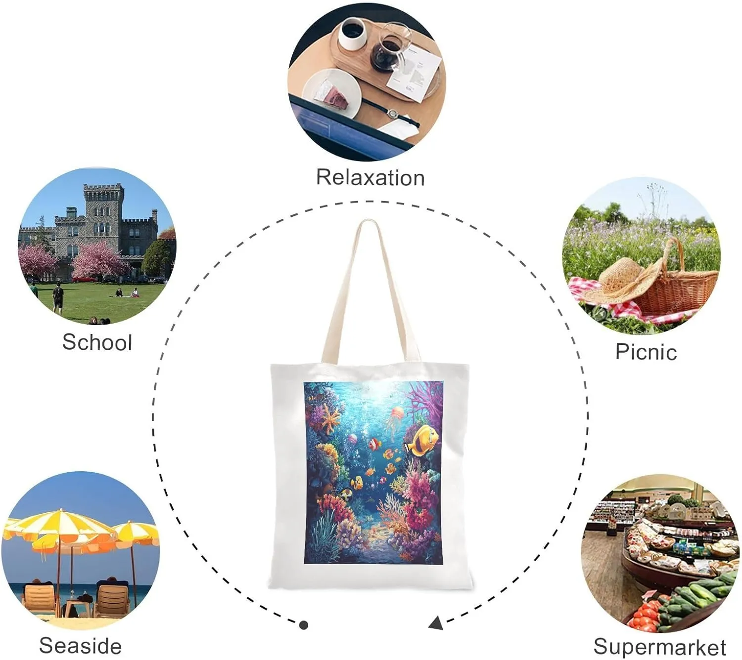 JSTEL Canvas Tote Bag for Women with Pocket,Canvas Tote Purse Shopping Bag
