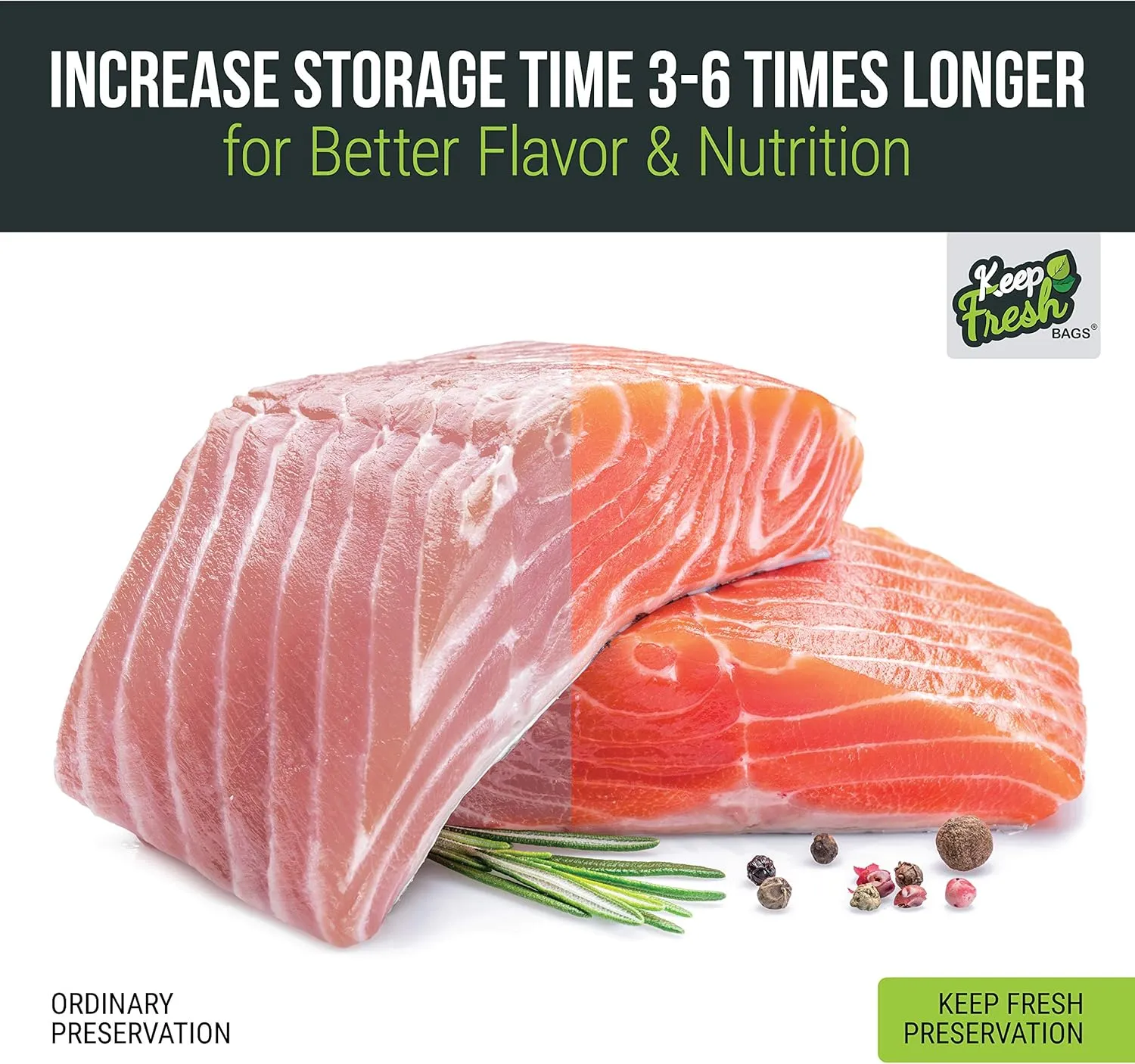 Keep Fresh 15" x 50' Vacuum Sealer Bag Rolls - 3.5mil, Sous Vide & Freezer Bag, Bulk Storing for Large Vacuum Sealers, 1 Roll, 50 Feet Total