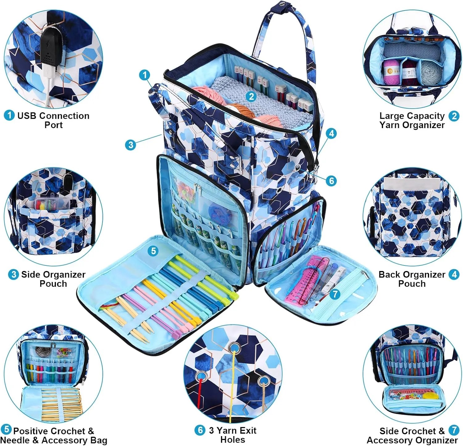 KOKNIT crochet bag,knitting bagBackpack and Tote Bag Storage Bag ，Large capacityYarn Storage Organizer Travel Crochet Bag Women Carrying Crochet Accessories Knitting Needles Crochet