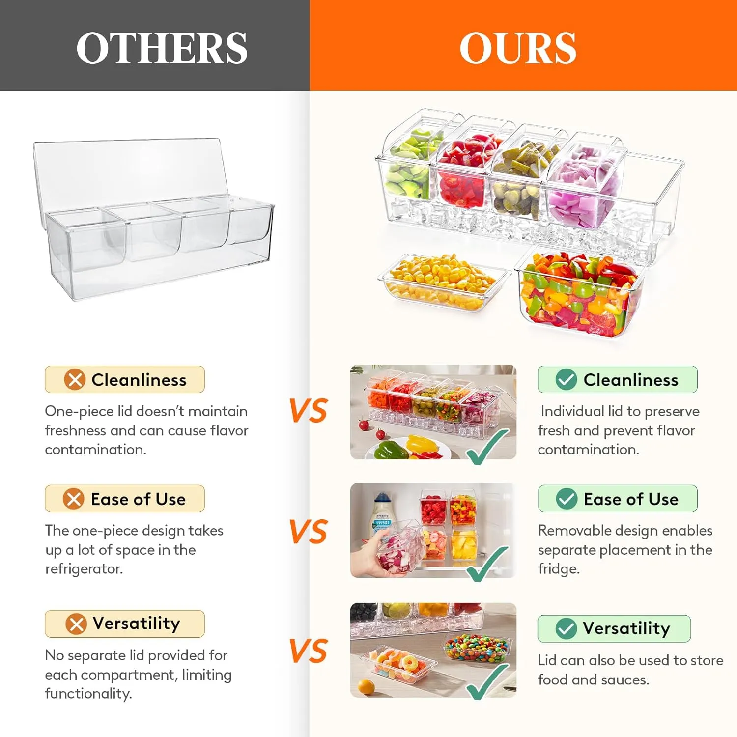 Lifewit Ice Chilled Condiment Caddy with 5 Containers(2.5 cup), Condiment Server with Separate Lids, Serving Tray Platter with Removable Dishes for Bar Accessories, Fruit, Salad, Taco, Party Garnish
