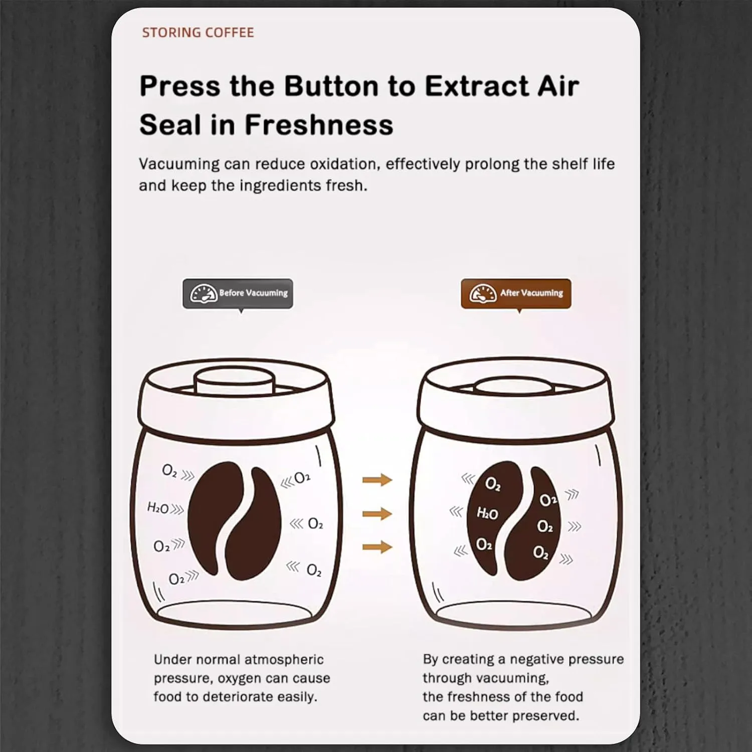 LOEZ Coffee Bean Storage Container Airtight, Lid Sealed with Press-Down Vacuum, Borosilicate Glass Coffee Canister for Ground Coffee, Tea, Beans, Spices (2 x Small - Gray)