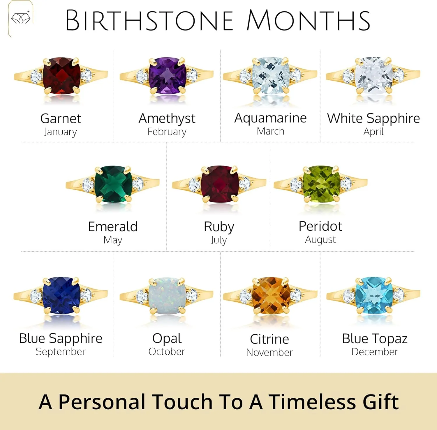 MAX   STONE 10k Gold Gemstone Rings for Women | Cushion Cut Three Stone Ring | Anti Tarnishing Birthstone Rings | Cocktail Ring with Gift Box in Size 5 to 9