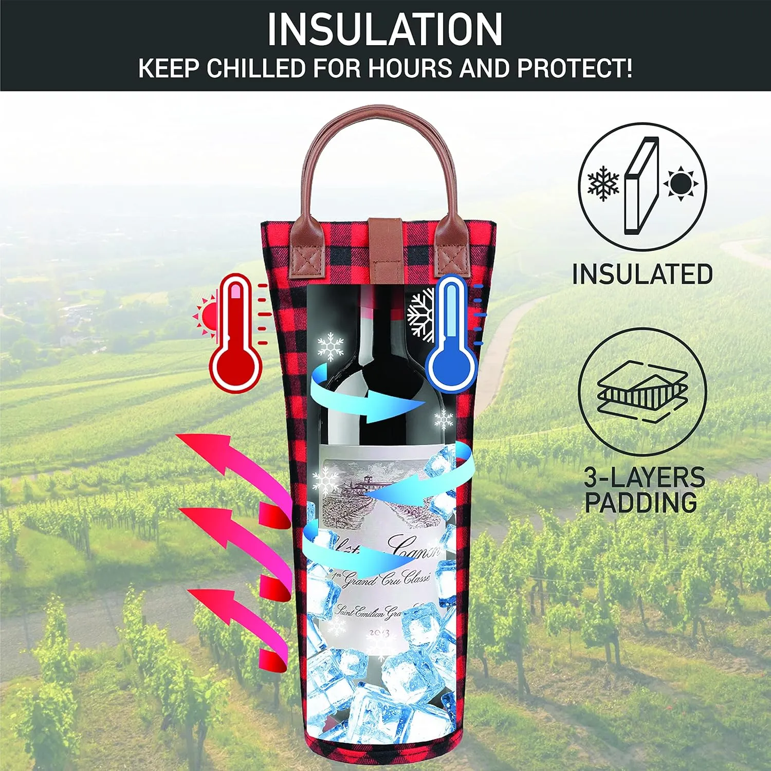 opux Wine Bag Single Bottle Carrier Tote, Insulated Travel Wine Cooler Bag for Picnic Beach Gift, Thermal Padded Portable One Bottle Holder Carrying Case for Women Men Wine Lovers, Plaid Buffalo Red