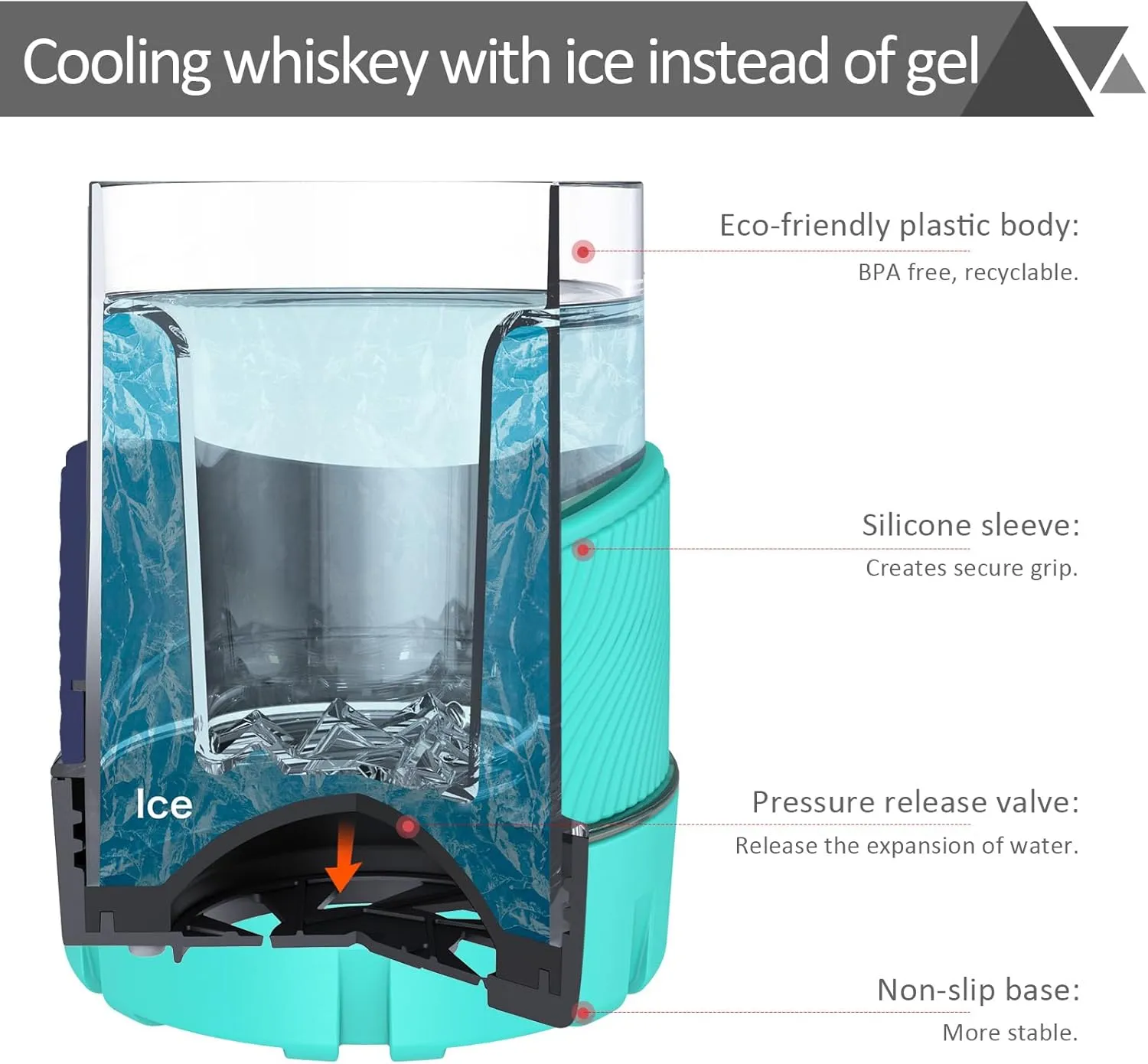 Ourokhome Whiskey Freeze Glasses, Patent Plastic Ice Chiller for Bourbon, Scotch, White Wine, 5 oz Insulated Liquor Tumbler for Men and Women, 2 Sets, with 2 Silicone Cup Mats, Mint