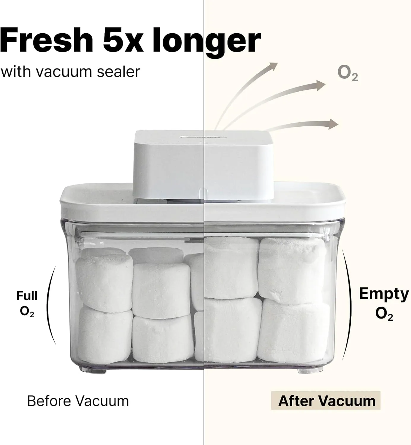 Premium Airtight Food Storage Containers & Vacuum Sealer Machine Starter Set, 4-piece Container with Sealer, 100% Leak Proof,Keep food fresh up to 5 times longer than non-vacuum strorage.