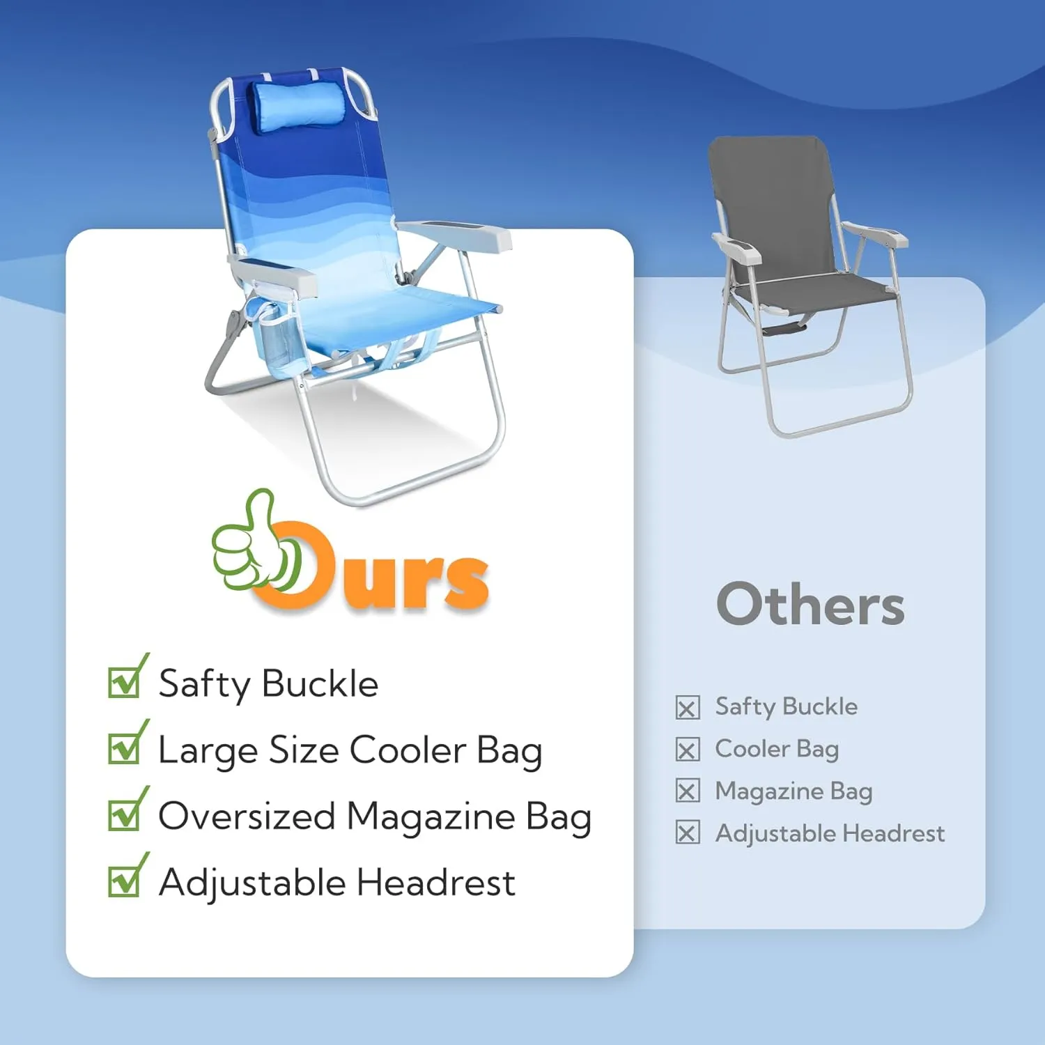 Reclining Tall Beach Chairs for Adults 2 Pack with Backpack Straps, Portable Beach Chair with Cup Holder & Large Cooler Storage Bag Support 300LBS, Wave Blue