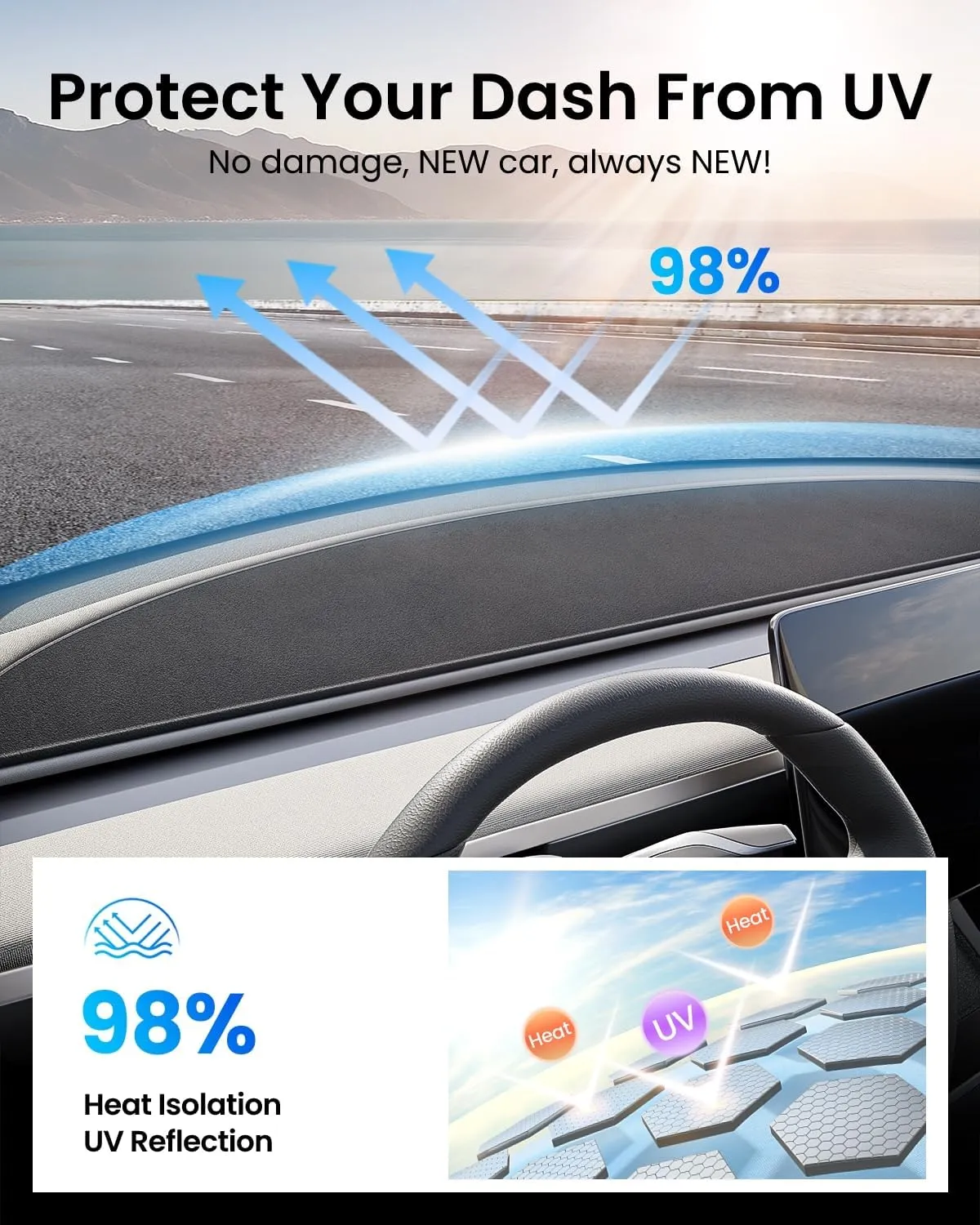 REEVAA 2025 Upgraded Tesla Model Y /3 Dashboard Cover Accessories No-Glare, Full Protection No-Slip Soft Alcantara Dash Cover Mat for Model Y (2025-2020) Model 3 (2023-2017)