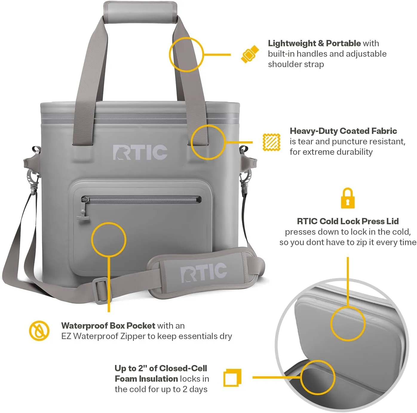 RTIC 30 Can Ultra-Tough Soft Cooler Pro, Insulated, Waterproof, Leak Proof, Portable Floating Bag for Beverage, Drink, Lunch, Outdoor, Beach, Car,Camping, Picnic, Fishing, Boat