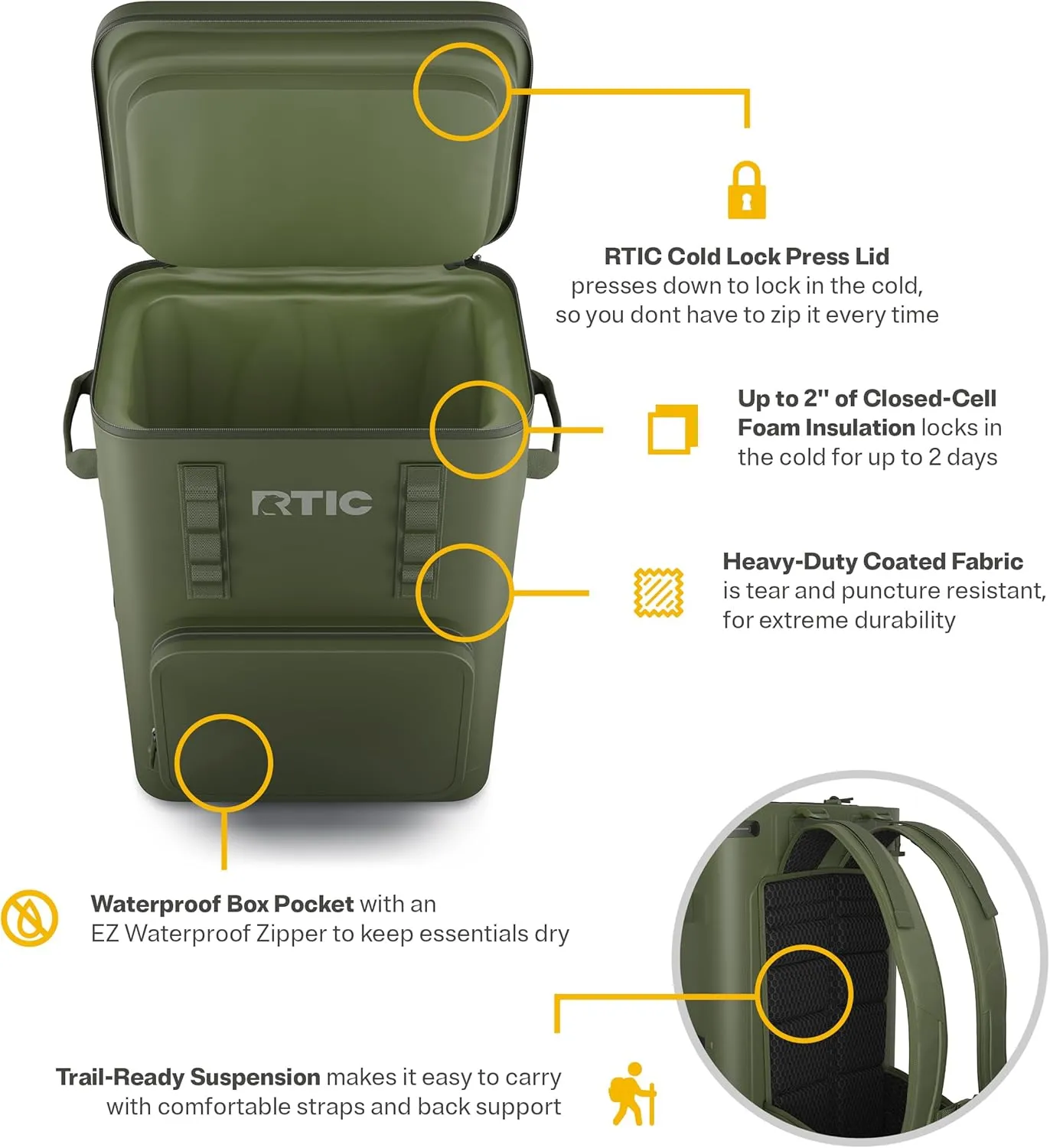 RTIC 48 Can Ultra-Tough Backpack Cooler, Insulated, Waterproof, Leak Proof, Portable Floating Bag for Beverage, Drink, Lunch, Outdoor, Beach, Car, Camping, Picnic, Fishing, Boat