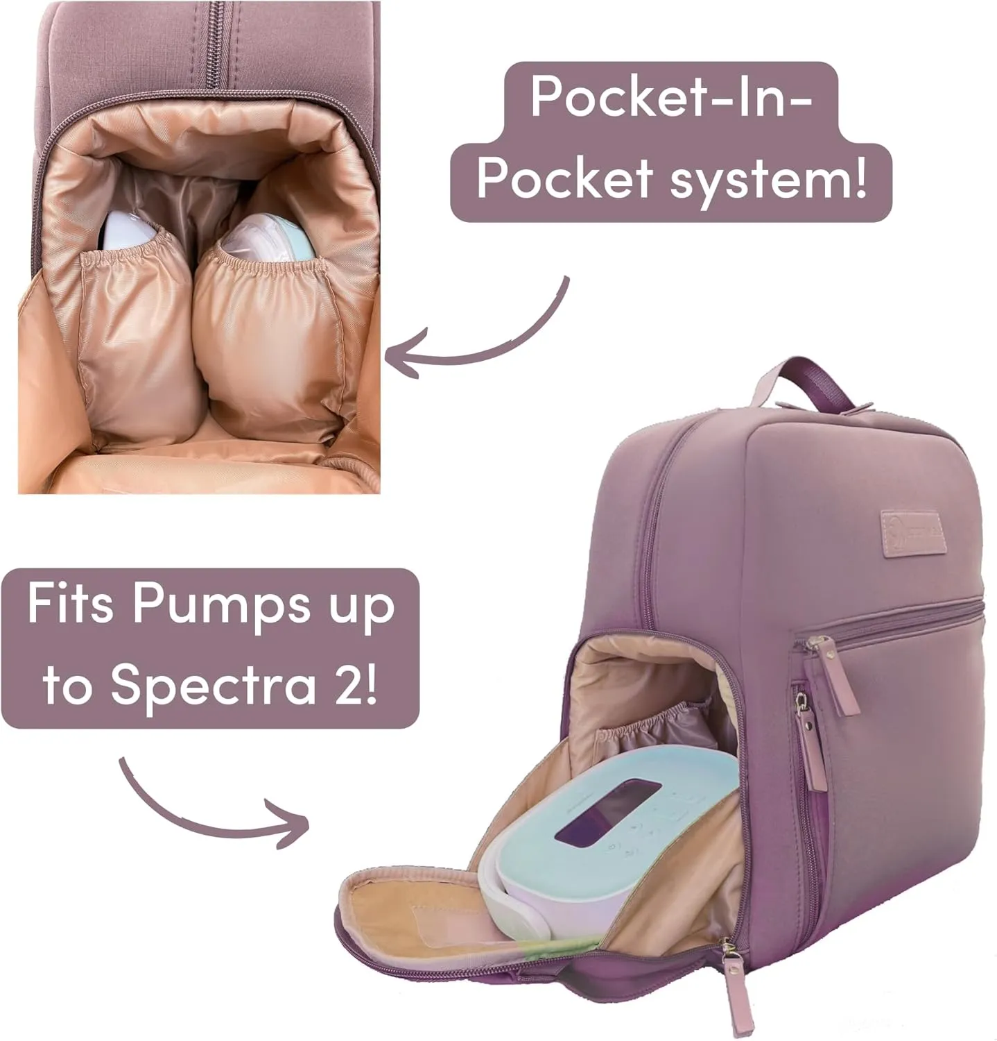 Sarah Wells Fiona Breast Pump Backpack - Neoprene, Machine Washable, Insulated, Pocket-In-Pocket System (Earth)