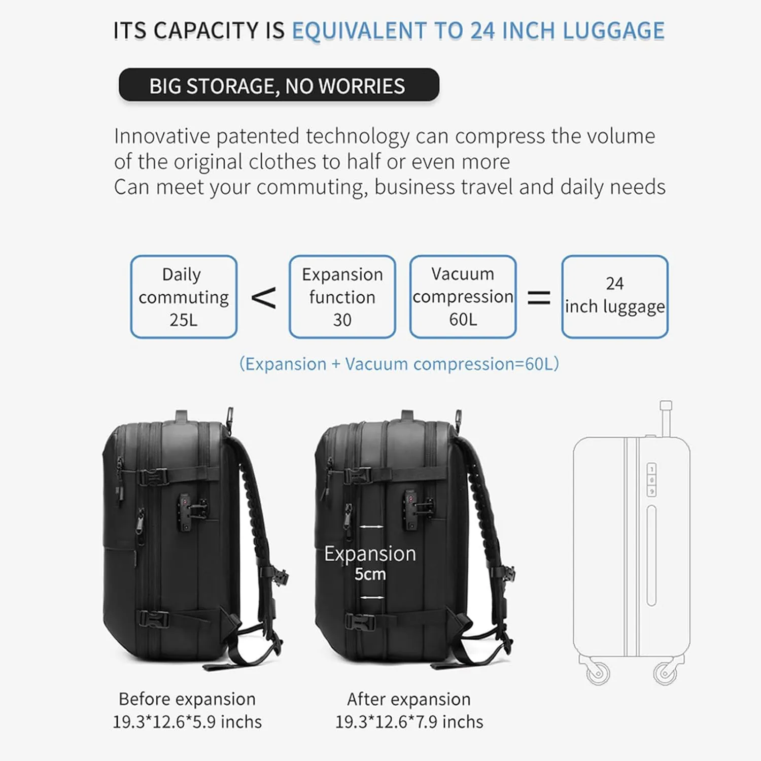 Space Vac Backpack, Spacevac Vacuum Compression Backpack,Expandable Waterproof Multifunctional Travel Password TSA Lock Bag (Grey)