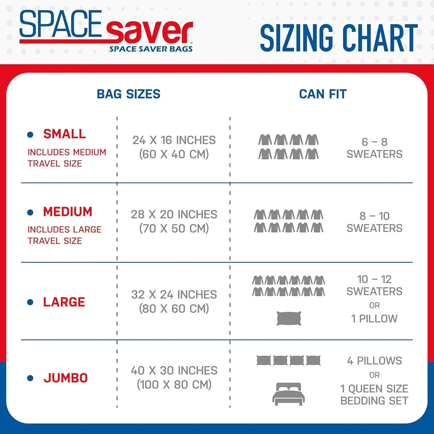 Spacesaver Vacuum Bags for Travel - 6 Small & 6 Large Space Saver Vacuum Storage Bags - Airtight Double-Zip Seal - Plastic - Fits 4 Pillows or 1 Queen Bedding Set per Bag - Clear - Hand Pump Included