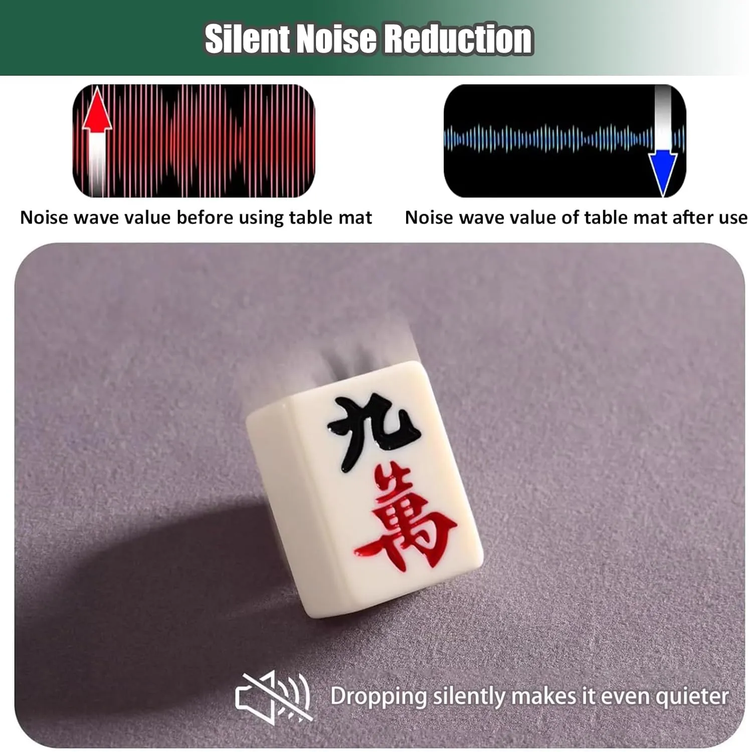 Thick Anti Slip Mahjong Mat for Table with Carrying Bag, Silent Noise Reduction Play Tablecloth for Poker Card Board and Tile Games(Gray 2,90x90 cm/35.43x35.43 in)