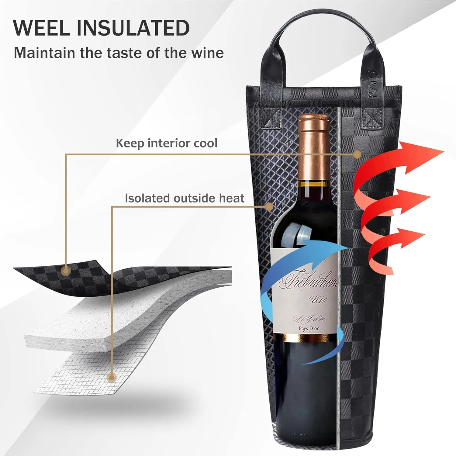 Tirrinia Insulated Wine Tote Carrier, Portable Single Wine Bottle Cooler Bag for Picnic Beach Party Travel -Good Gifts for Wedding Housewarming Wine Lover