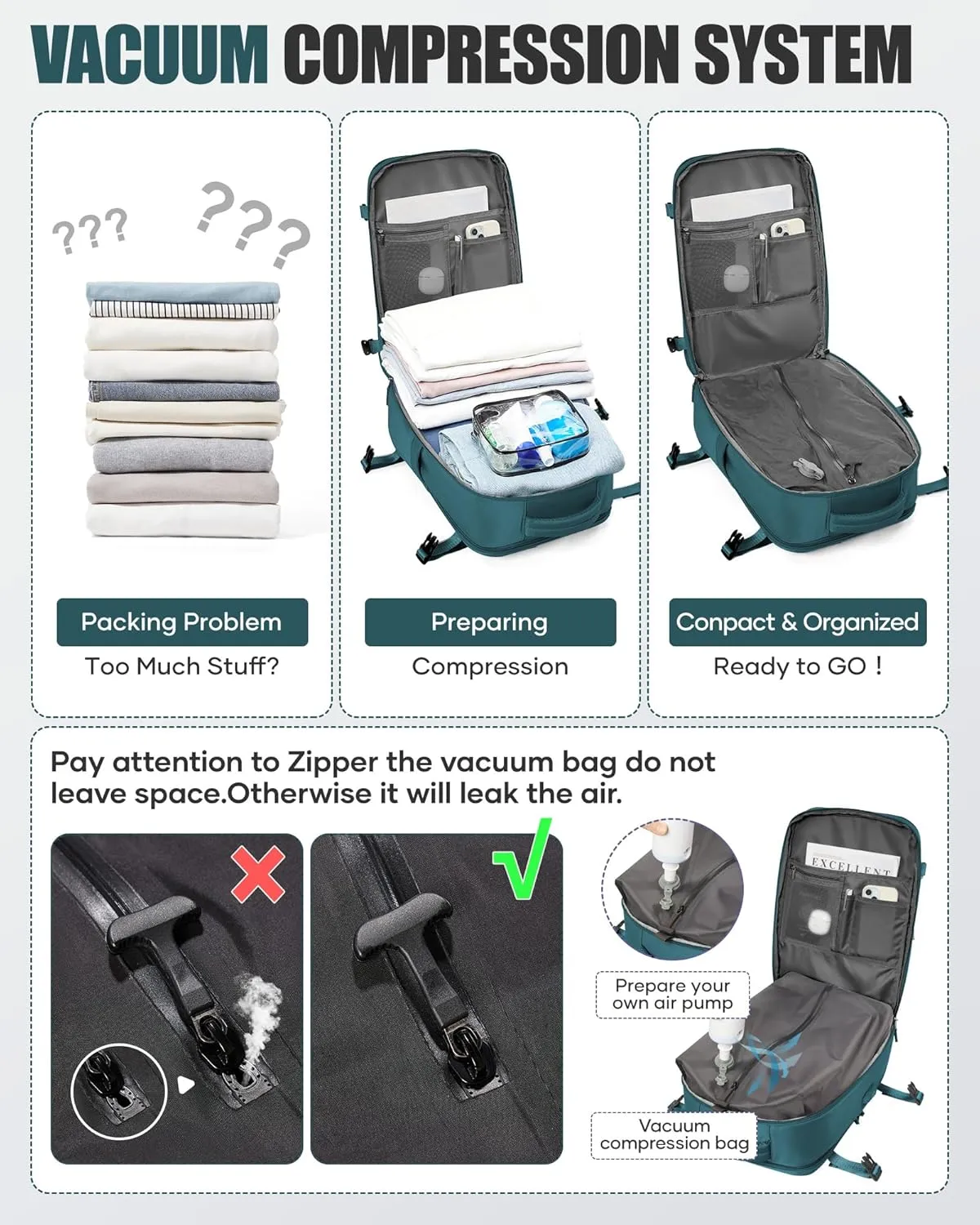 Travel Vacuum Backpack Airback Vacpack Seal Packing Backpack with Pump Storage Vacuum Compression Seal Bags Carrry on Flight Approved Personal Item Compression Laptop Work Back Pack Peacock Blue