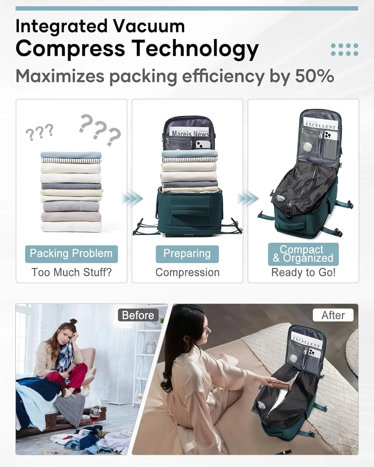 Vacuum Backpack Travel, Airback Backpack with Pump Personal Item Carry On Bag Flight Approved Laptop Work Seal Compression Backpacks Men Women Vacpack Waterproof Business College Casual Daypack Blue