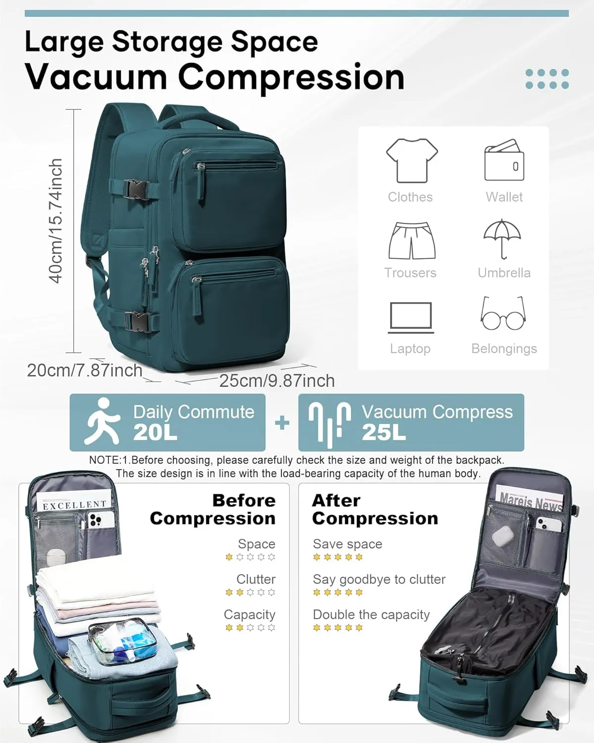 Vacuum Backpack Travel, Airback Backpack with Pump Personal Item Carry On Bag Flight Approved Laptop Work Seal Compression Backpacks Men Women Vacpack Waterproof Business College Casual Daypack Blue