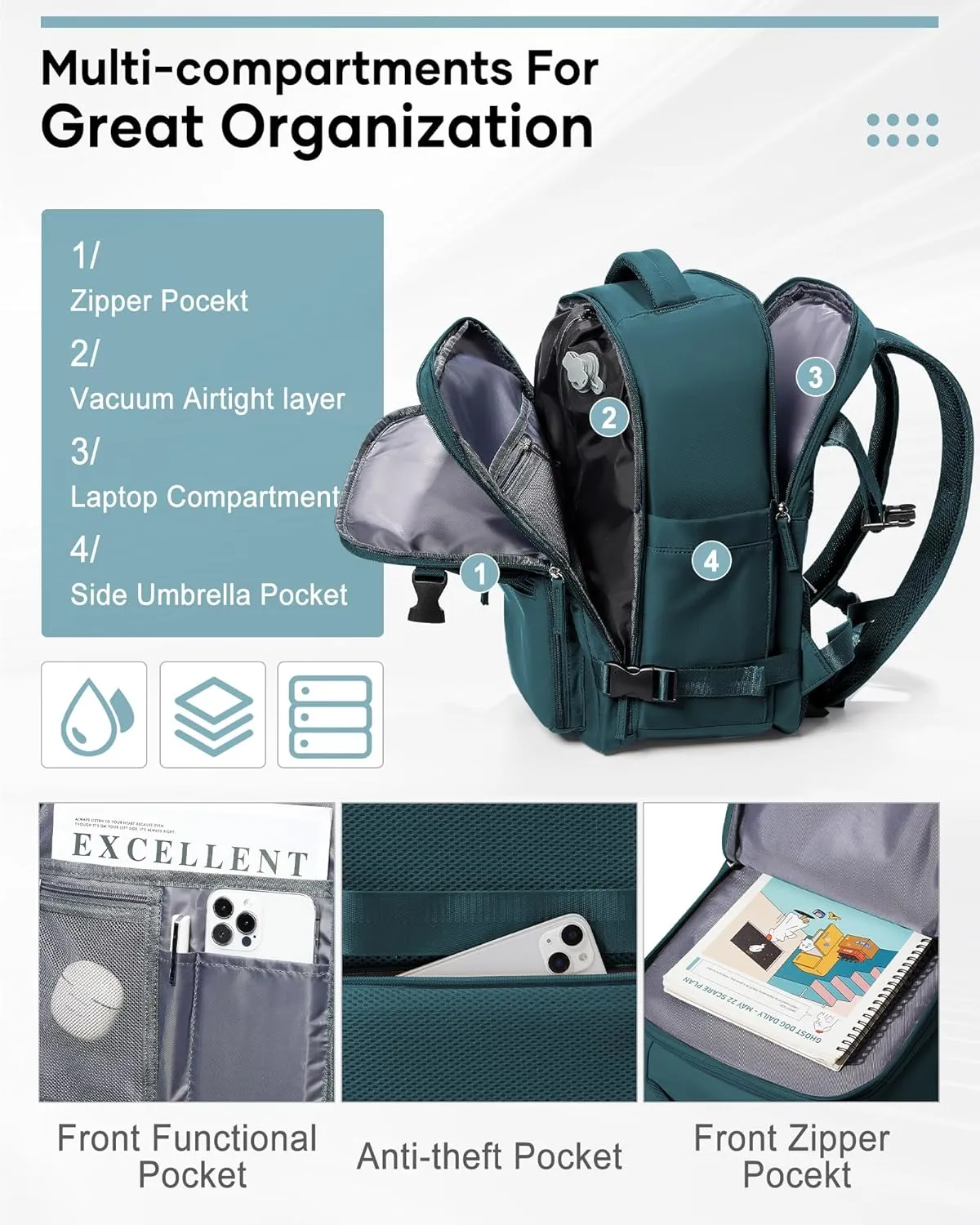 Vacuum Backpack Travel, Airback Backpack with Pump Personal Item Carry On Bag Flight Approved Laptop Work Seal Compression Backpacks Men Women Vacpack Waterproof Business College Casual Daypack Blue
